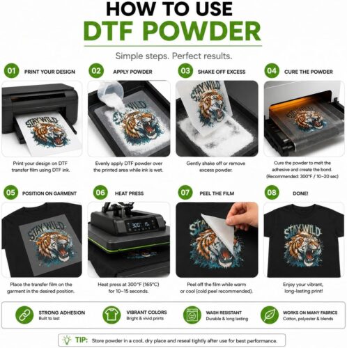 Polvo de TPU 100%, adhesivo termofusible DTF para impresión por transferencia térmica</trp-post-con...