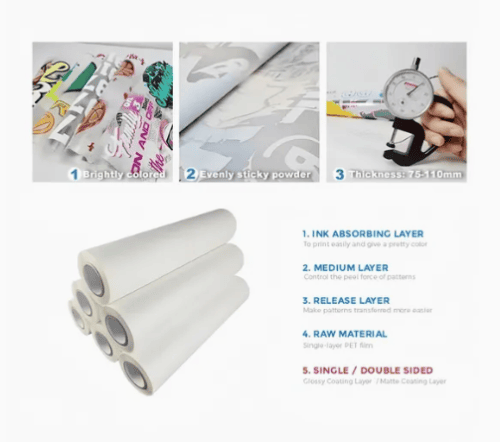 Hot Peel DTF Film Roll PET DTF Film with 30cm/33cm/60cm Width and 0.075mm Thic...