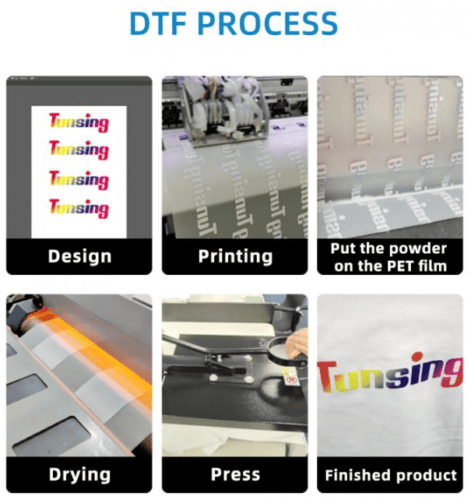 Breathable Heating Transfer Adhesive Hotmelt Powder White TPU DTF Powder For DTF Transfer - DTF Powder - dtfpowderfactory.com