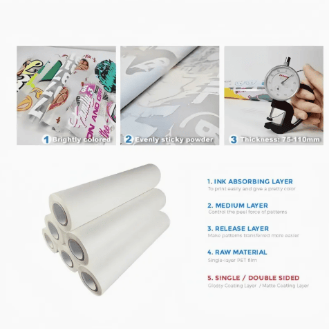 Double Peel Instantly For Heat Transfer Dtf Pet Transfer Film Digital Transfer...