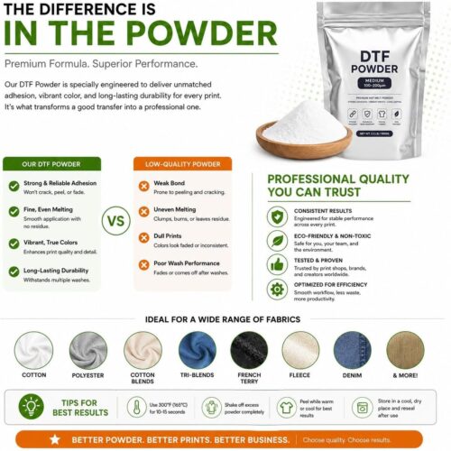 Polvo de TPU 100%, adhesivo termofusible DTF para impresión por transferencia térmica</trp-post-con...