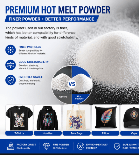 Factory Wholesale Hotmelt Adhesive Dtf Powder Medium White for Heat Transfer Dtf Print Digital Printing - DTF Powder - dtf...