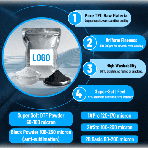 Premium DTF TPU Hot Melt White Black DTF Powder TPU Adhesive for DTF T- Shirt ...