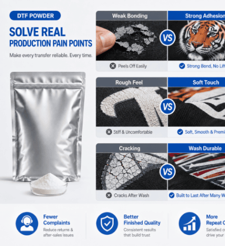 Premium Soft Hand DTF Powder 1KG High Elastic TPU Hot Melt Adhesive Powder for...