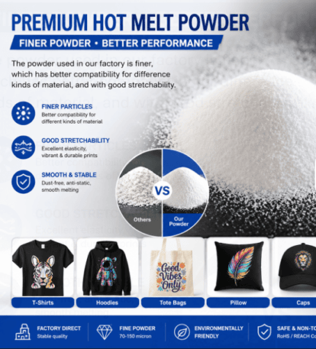 Factory Wholesale Hotmelt Adhesive Dtf Powder Medium White for Heat Transfer Dtf Print Digital Printing - DTF Powder - dtf...