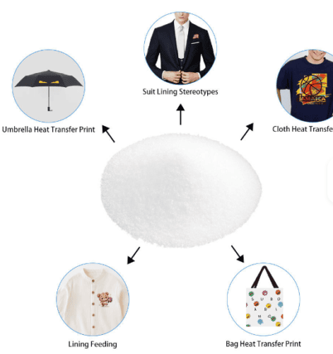 DTF Hot Melt Powder TPU Factory Direct Soft Texture High Elasticity Strong Adh...