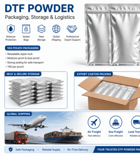 Premium Soft Hand DTF Powder 1KG High Elastic TPU Hot Melt Adhesive Powder for...
