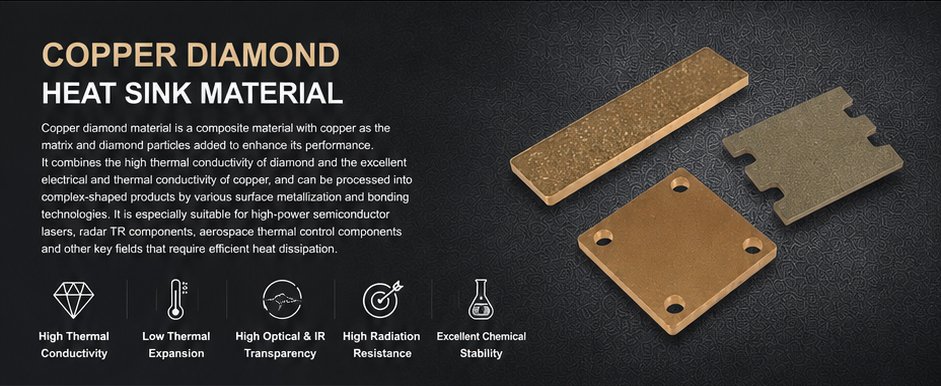 high thermal conductivity copper diamond 02 | UKing Diamond
