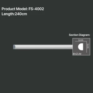 FS-4135 PU Plain Chair Rail Moulding