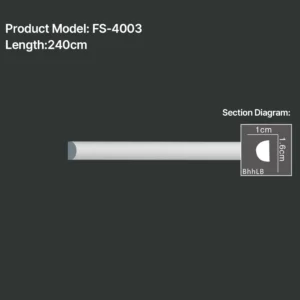 FS-4003 PU Plain Chair Rail Moulding