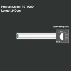 FS-4009PU Plain Chair Rail Moulding