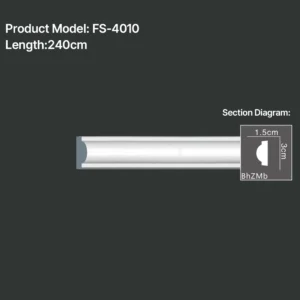 FS-4010 PU Plain Chair Rail Moulding