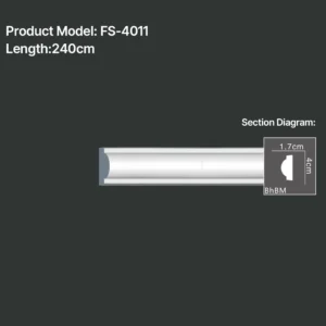 FS-4011 PU Plain Chair Rail Moulding
