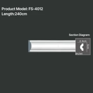 FS-4012 PU Plain Chair Rail Moulding