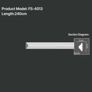 FS-4013 PU Plain Chair Rail Moulding