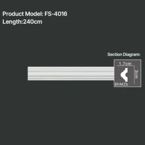 FS-4016 PU Plain Chair Rail Moulding