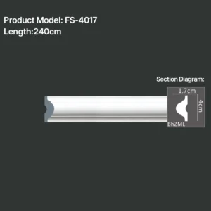 FS-4017 PU Plain Chair Rail Moulding