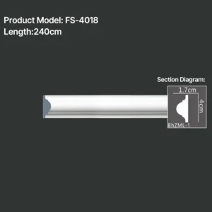 FS-4135 PU Plain Chair Rail Moulding