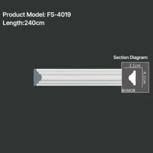 FS-4019 PU Plain Chair Rail Moulding