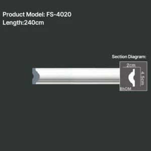 FS-4020 PU Plain Chair Rail Moulding