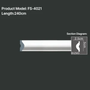 FS-4021 PU Plain Chair Rail Moulding