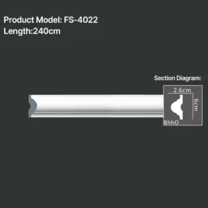 FS-4022 PU Plain Chair Rail Moulding