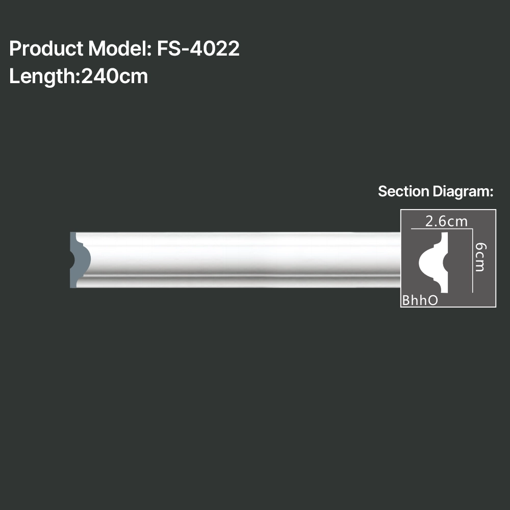 FS-4022 PU Plain Chair Rail Moulding