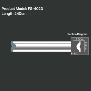 FS-4023 PU Plain Chair Rail Moulding