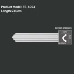 FS-4024 PU Plain Chair Rail Moulding