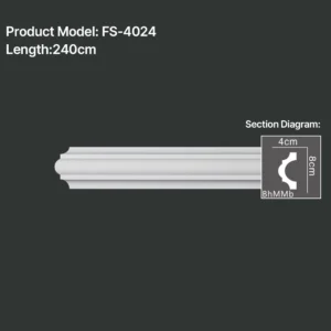 FS-4024 PU Plain Chair Rail Moulding