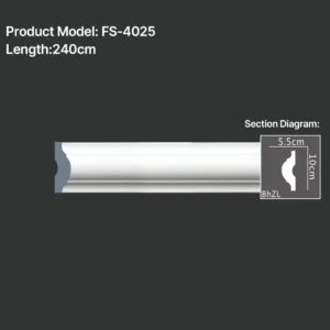 FS-4025 PU Plain Chair Rail Moulding
