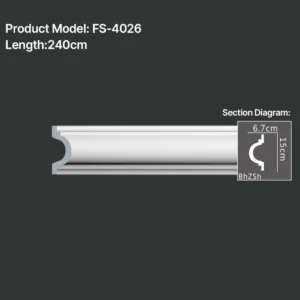 FS-4026 PU Plain Chair Rail Moulding