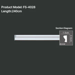 FS-4028 PU Plain Chair Rail Moulding