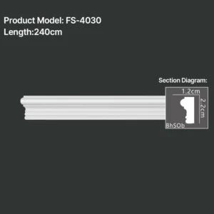 FS-4030 PU Plain Chair Rail Moulding