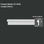 FS-4032 PU Plain Chair Rail Moulding
