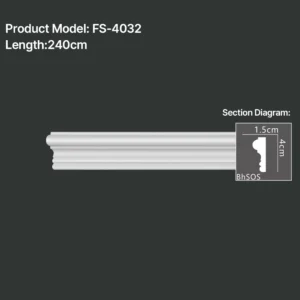 FS-4032 PU Plain Chair Rail Moulding