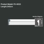 FS-4033 PU Plain Chair Rail Moulding