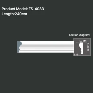 FS-4033 PU Plain Chair Rail Moulding