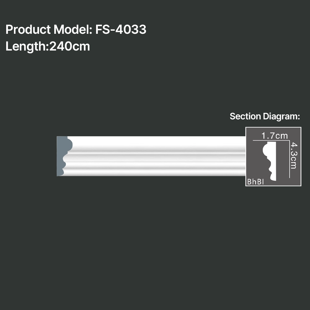 FS-4033 PU Plain Chair Rail Moulding