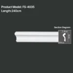 FS-4035 PU Plain Chair Rail Moulding