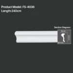 FS-4036 PU Plain Chair Rail Moulding