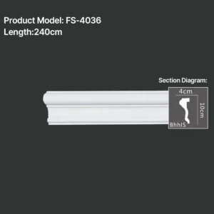 FS-4036 PU Plain Chair Rail Moulding