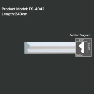 FS-4042 PU Plain Chair Rail Moulding