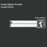 FS-4043 PU Plain Chair Rail Moulding