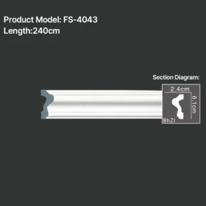 FS-4043 PU Plain Chair Rail Moulding