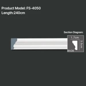 FS-4050 PU Plain Chair Rail Moulding