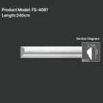 FS-4061 PU Plain Chair Rail Moulding