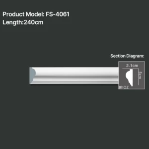 FS-4061 PU Plain Chair Rail Moulding