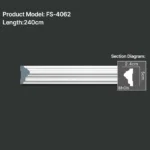 FS-4062 PU Plain Chair Rail Moulding