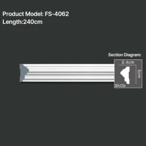 FS-4062 PU Plain Chair Rail Moulding